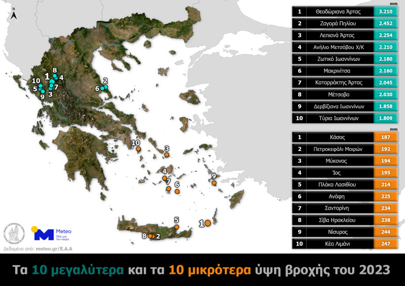 min_max_rainfall_2023_recs_meteo_gr.jpeg