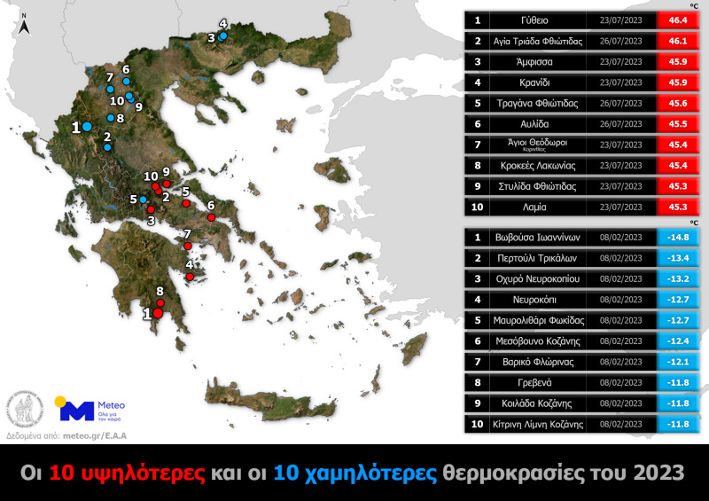 min_max_temps_2023_recs_meteo_gr.jpeg