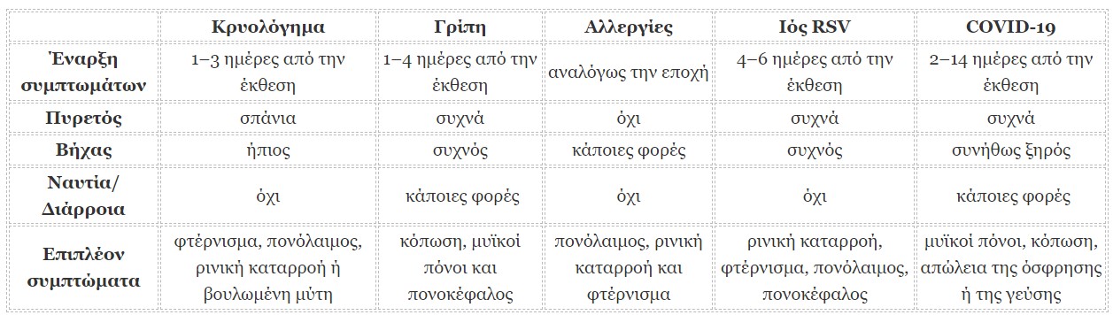 stigmiotypo-othonis-2024-01-26-110817.jpg stigmiotypo-othonis-2024-01-26-110817.jpg
