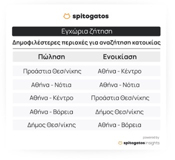 spitogatos_ereyna_1.jpg spitogatos_ereyna_1.jpg