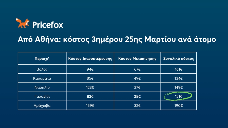 3.jpg 3.jpg