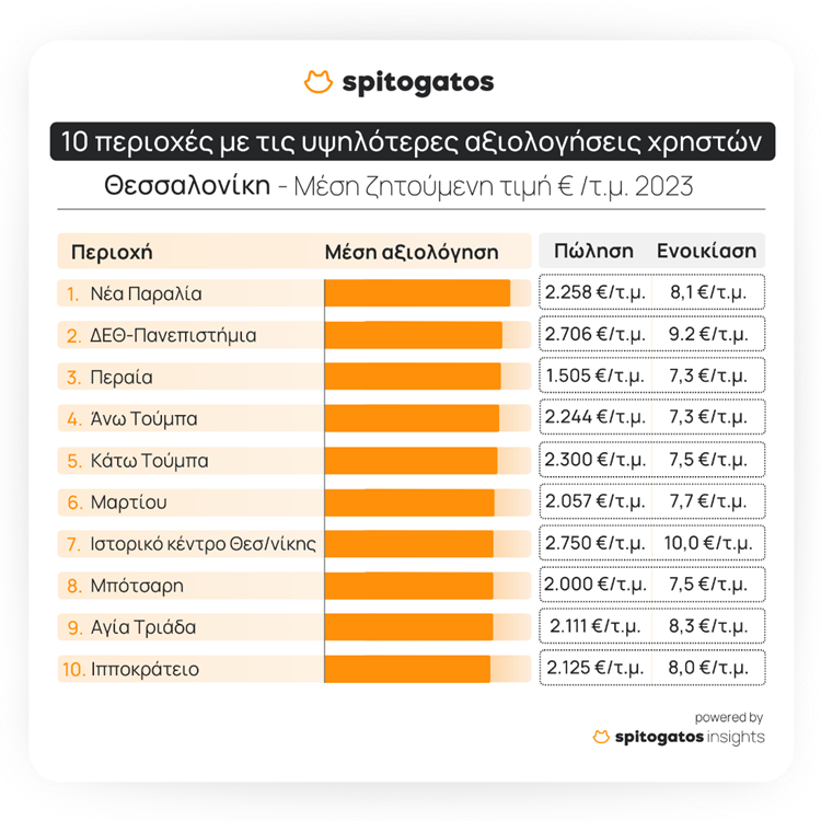 top10.png top10.png