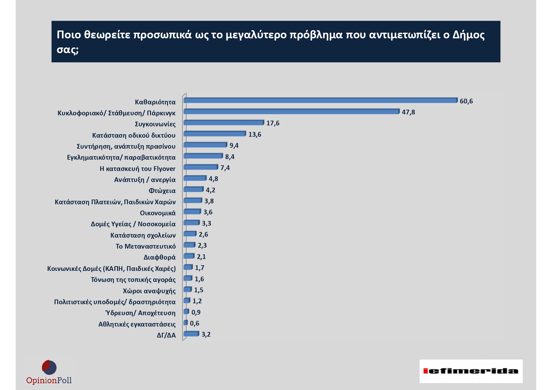 ereyna_dimos_athinas-_thessalonikis_page-0024.jpg ereyna_dimos_athinas-_thessalonikis_page-0024.jpg