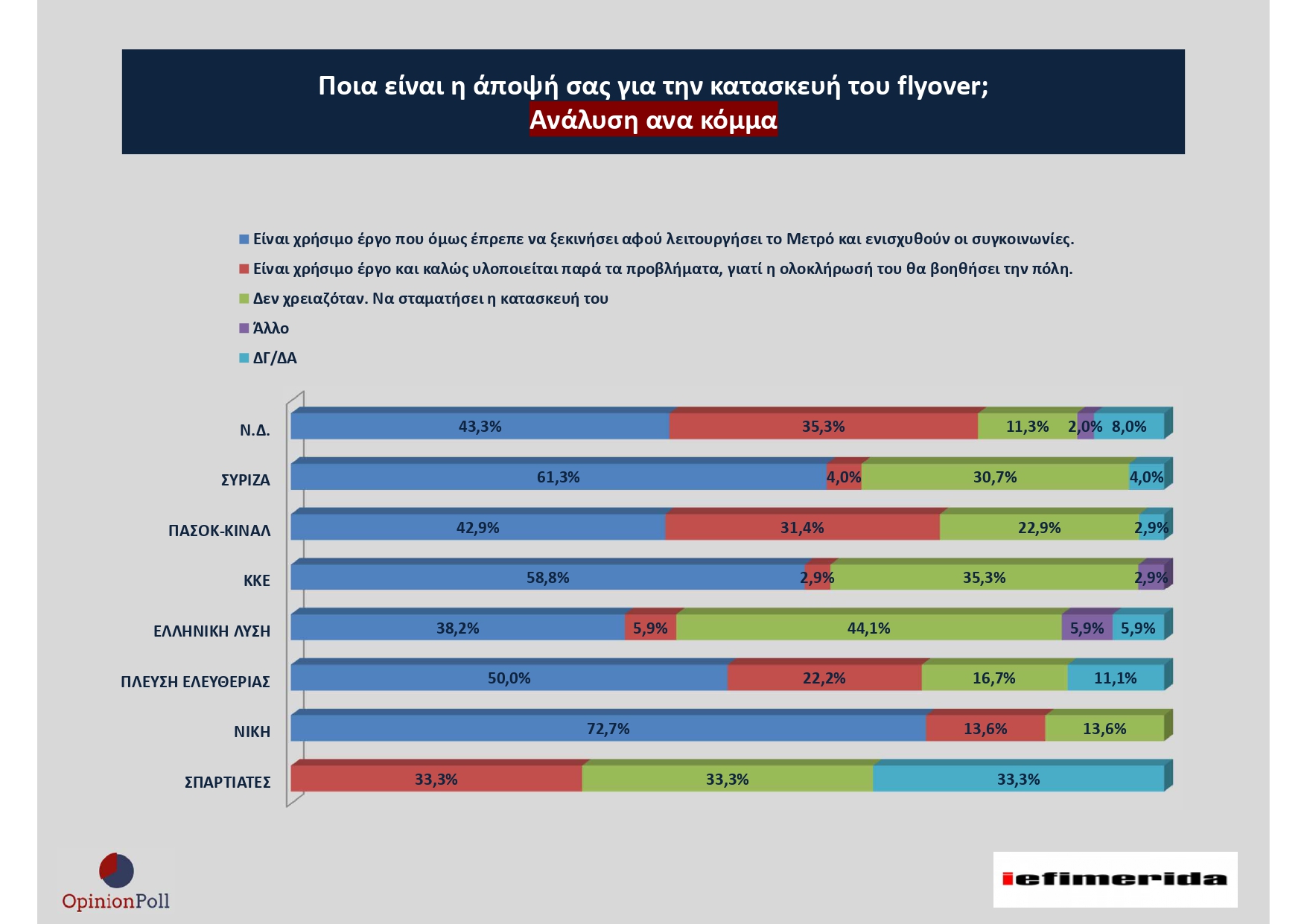 ereyna_dimos_athinas-_thessalonikis_page-0032.jpg ereyna_dimos_athinas-_thessalonikis_page-0032.jpg