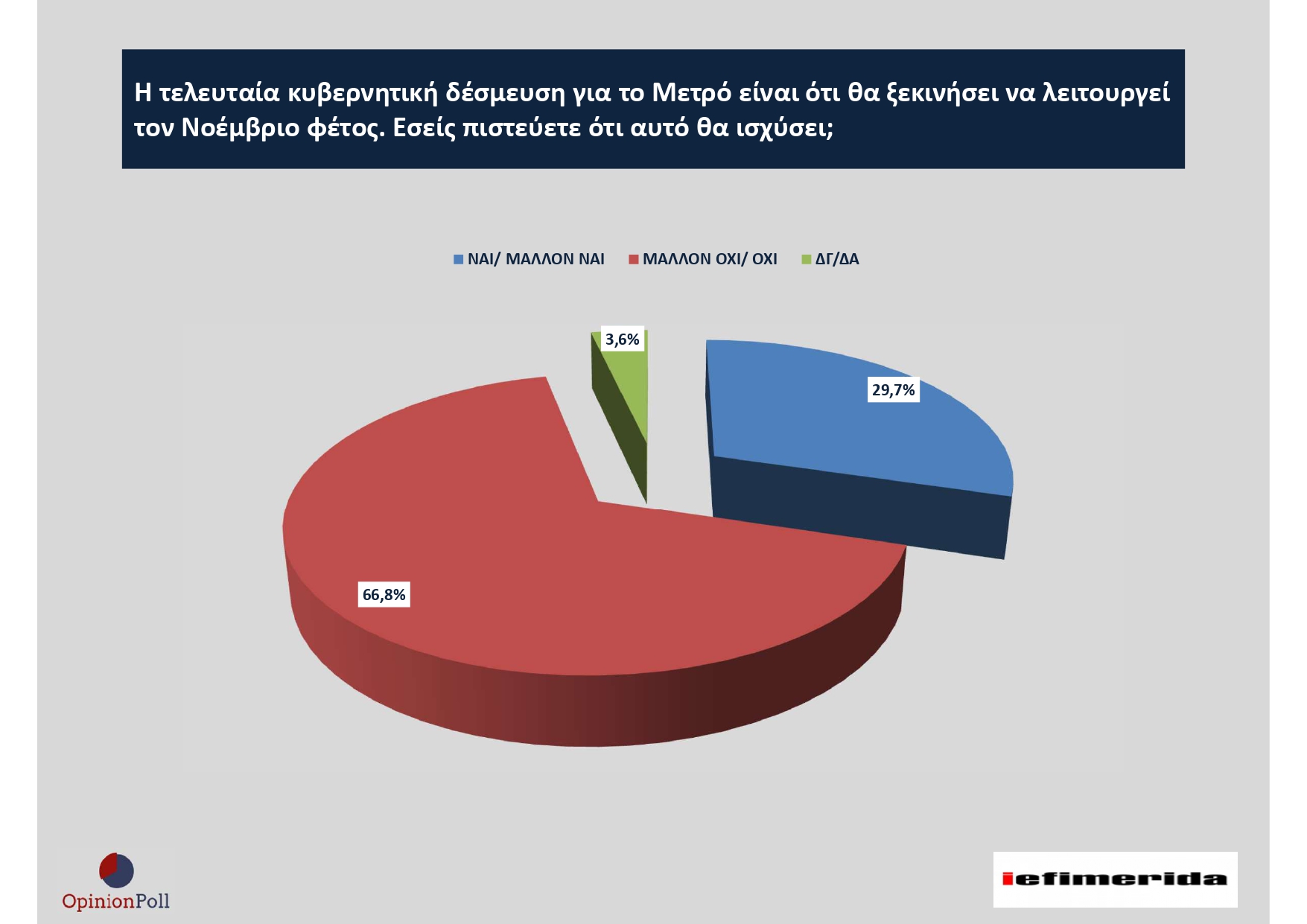 ereyna_dimos_athinas-_thessalonikis_page-0035.jpg ereyna_dimos_athinas-_thessalonikis_page-0035.jpg