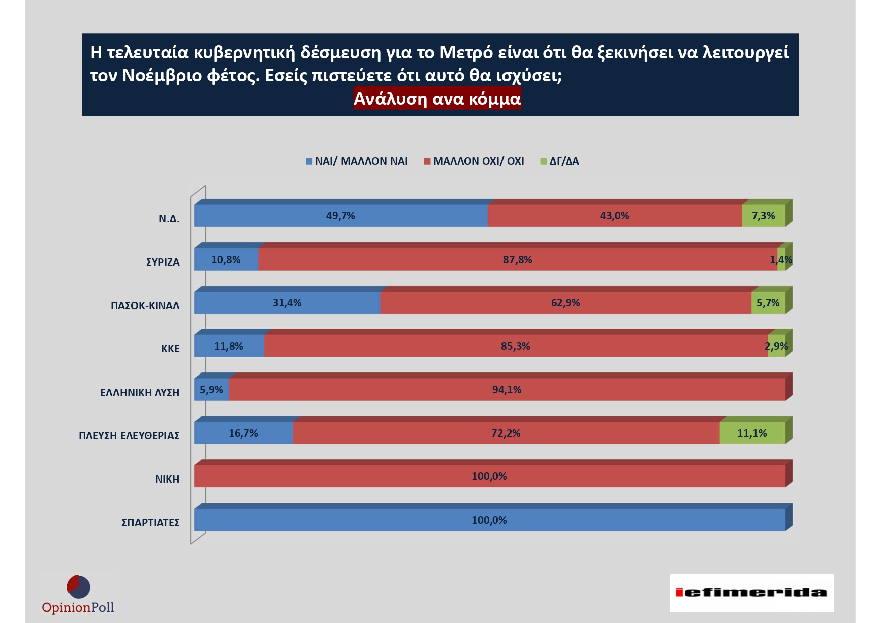 ereyna_dimos_athinas-_thessalonikis_page-0036.jpg ereyna_dimos_athinas-_thessalonikis_page-0036.jpg