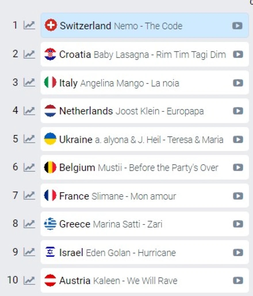 eurovision_2.jpg eurovision_2.jpg
