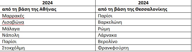 pinakas-aegean-pasxa1.jpg pinakas-aegean-pasxa1.jpg
