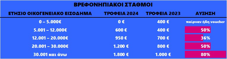 pinakas_ayxiseon_6.jpg pinakas_ayxiseon_6.jpg