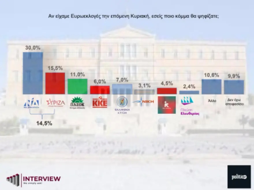 interview_poll_1.jpg interview_poll_1.jpg