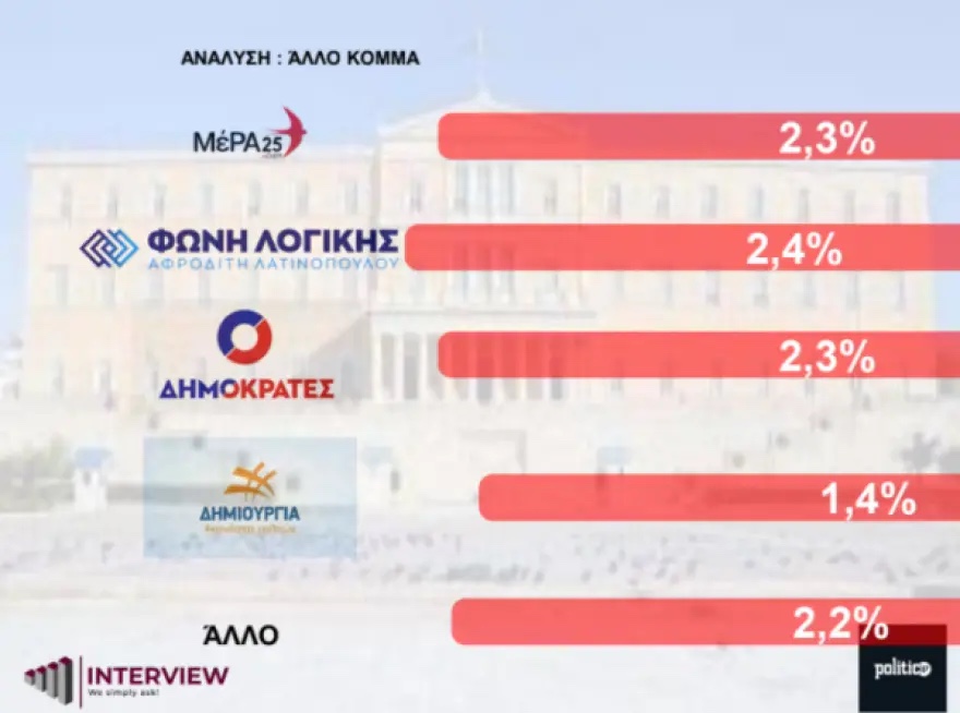 interview_poll_2.jpg interview_poll_2.jpg