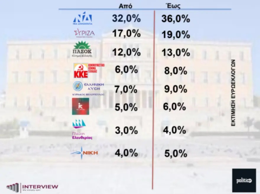 interview_poll_3.jpg interview_poll_3.jpg