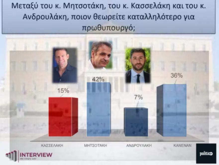 interview_poll_4.jpg interview_poll_4.jpg
