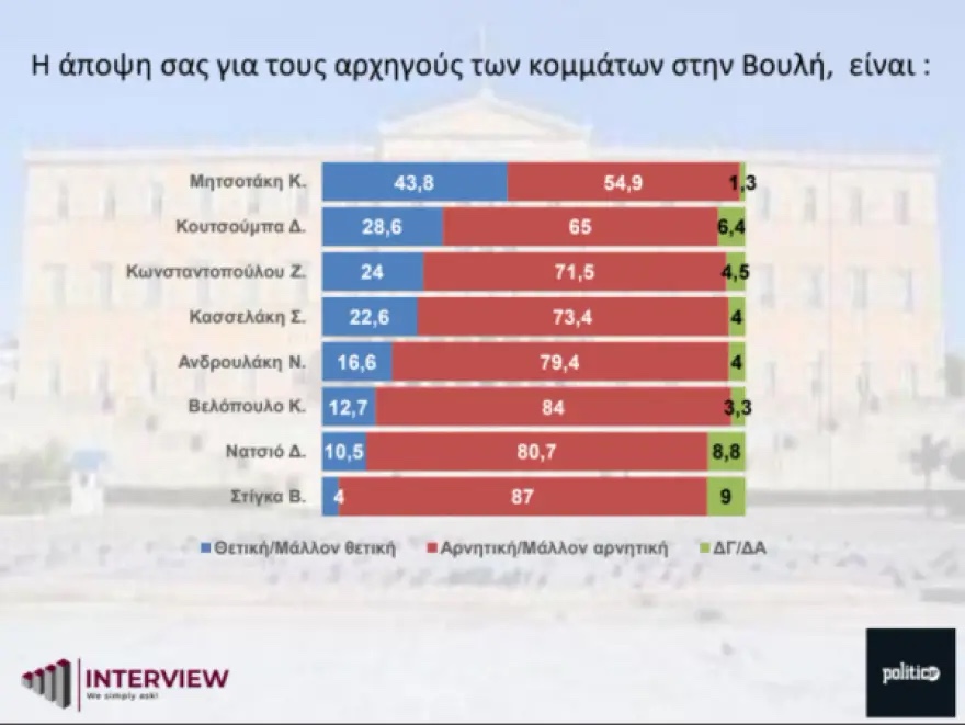 interview_poll_5.jpg interview_poll_5.jpg