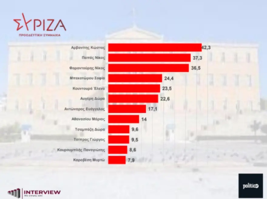 interview_poll_7.jpg interview_poll_7.jpg