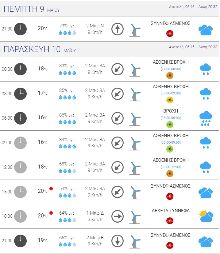 meteo.jpg meteo.jpg