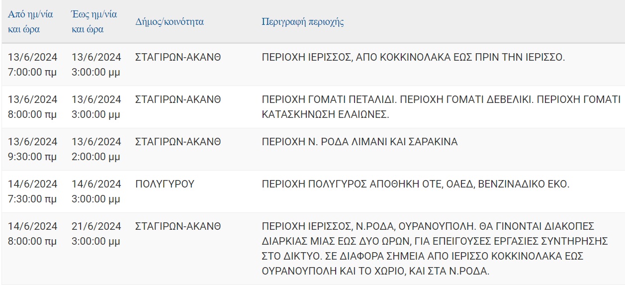 diakopi.jpg diakopi.jpg