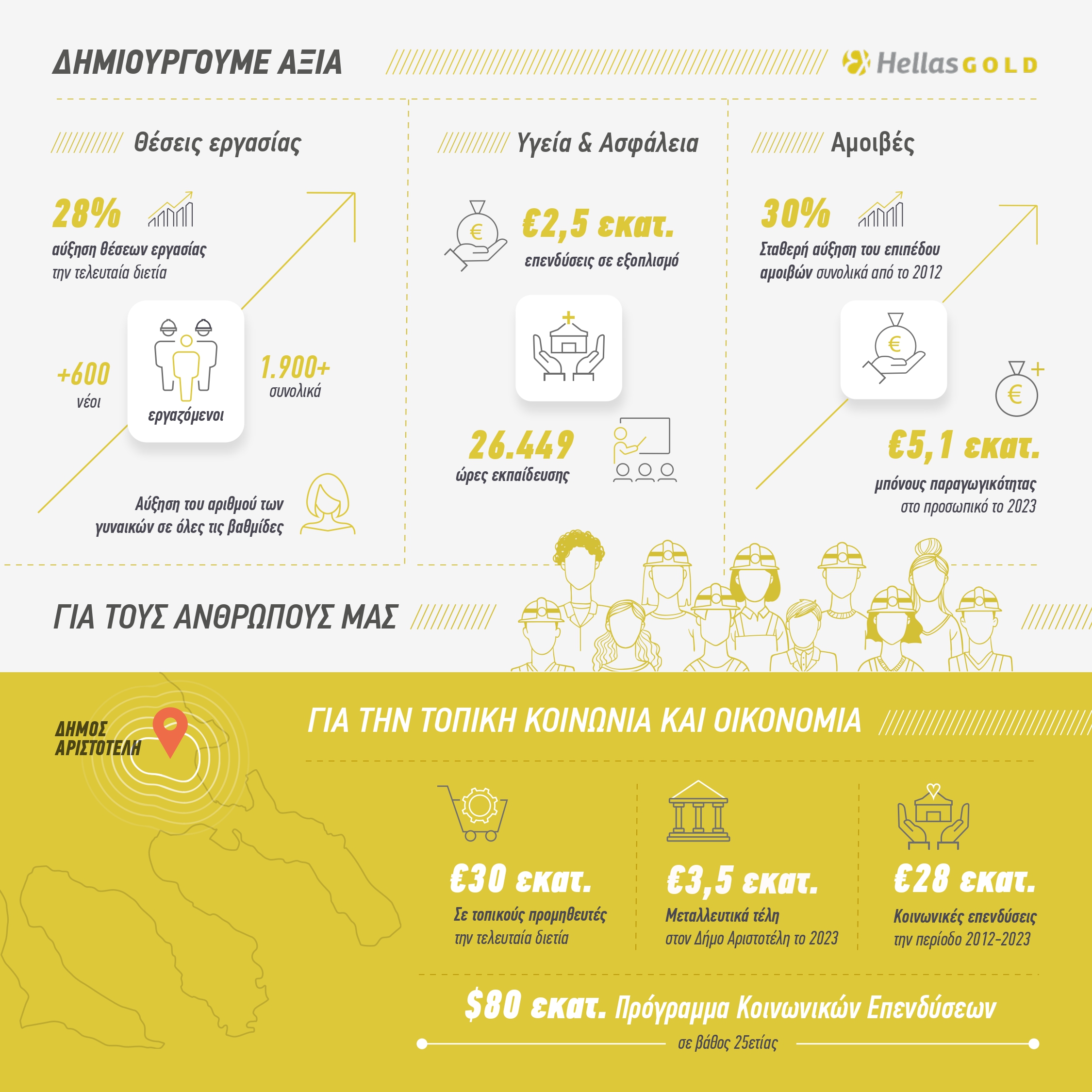 hg_socio-economic-data_infographic_final_new_page-0001.jpg hg_socio-economic-data_infographic_final_new_page-0001.jpg