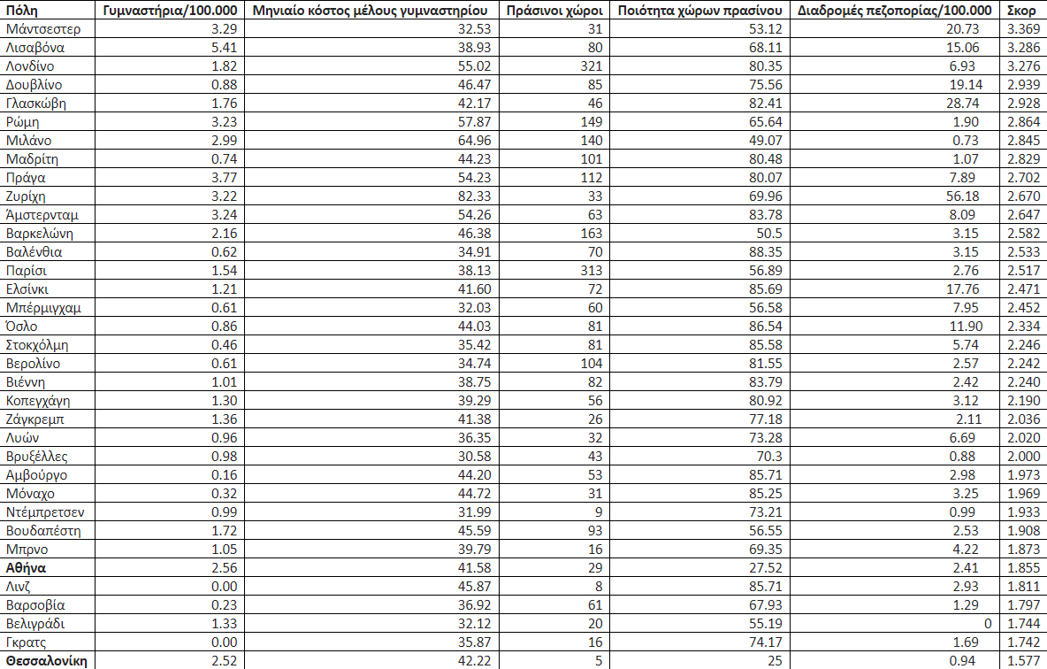 lista.png lista.png