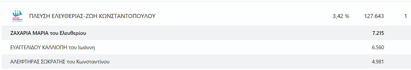 pleysi.png pleysi.png
