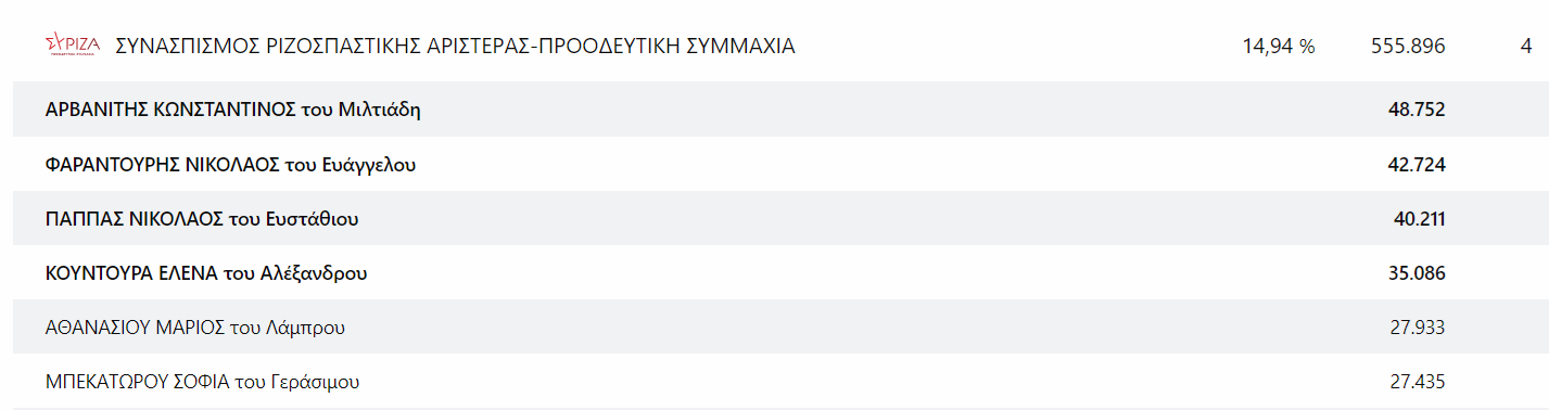 syriza.png syriza.png