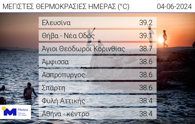 thermokrasies.png