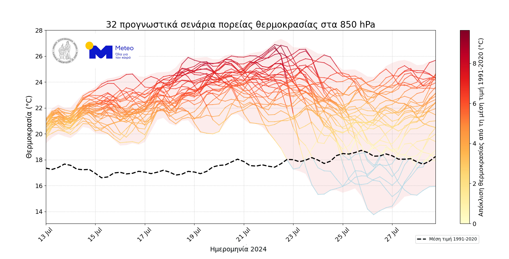 gefs_t850_meteo6.jpg gefs_t850_meteo6.jpg