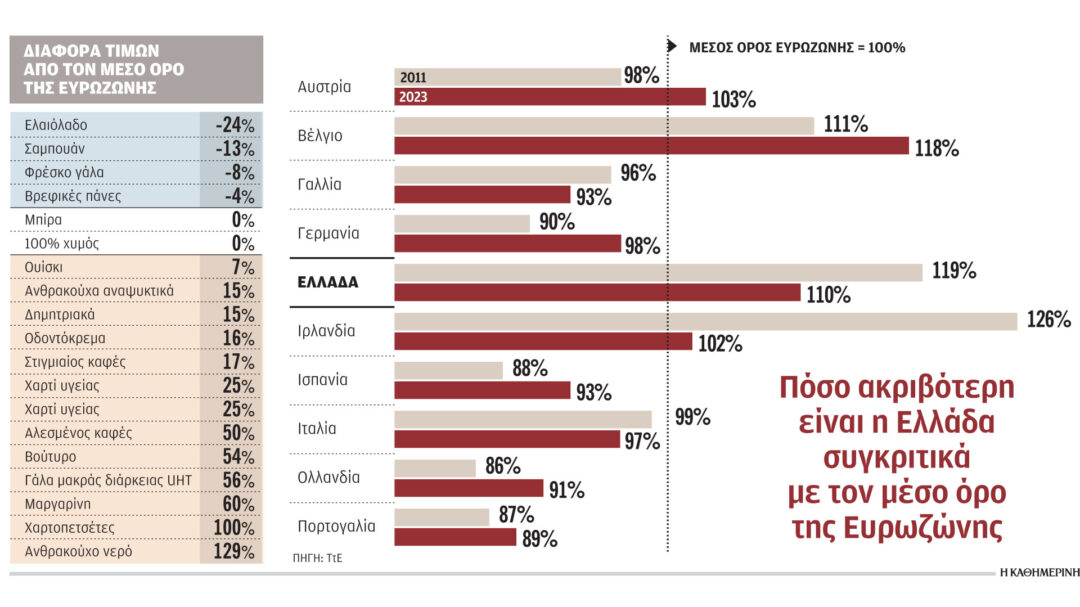 pinakas_akribeia.jpg pinakas_akribeia.jpg