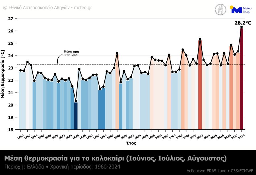 asteroskopeio2.jpg asteroskopeio2.jpg