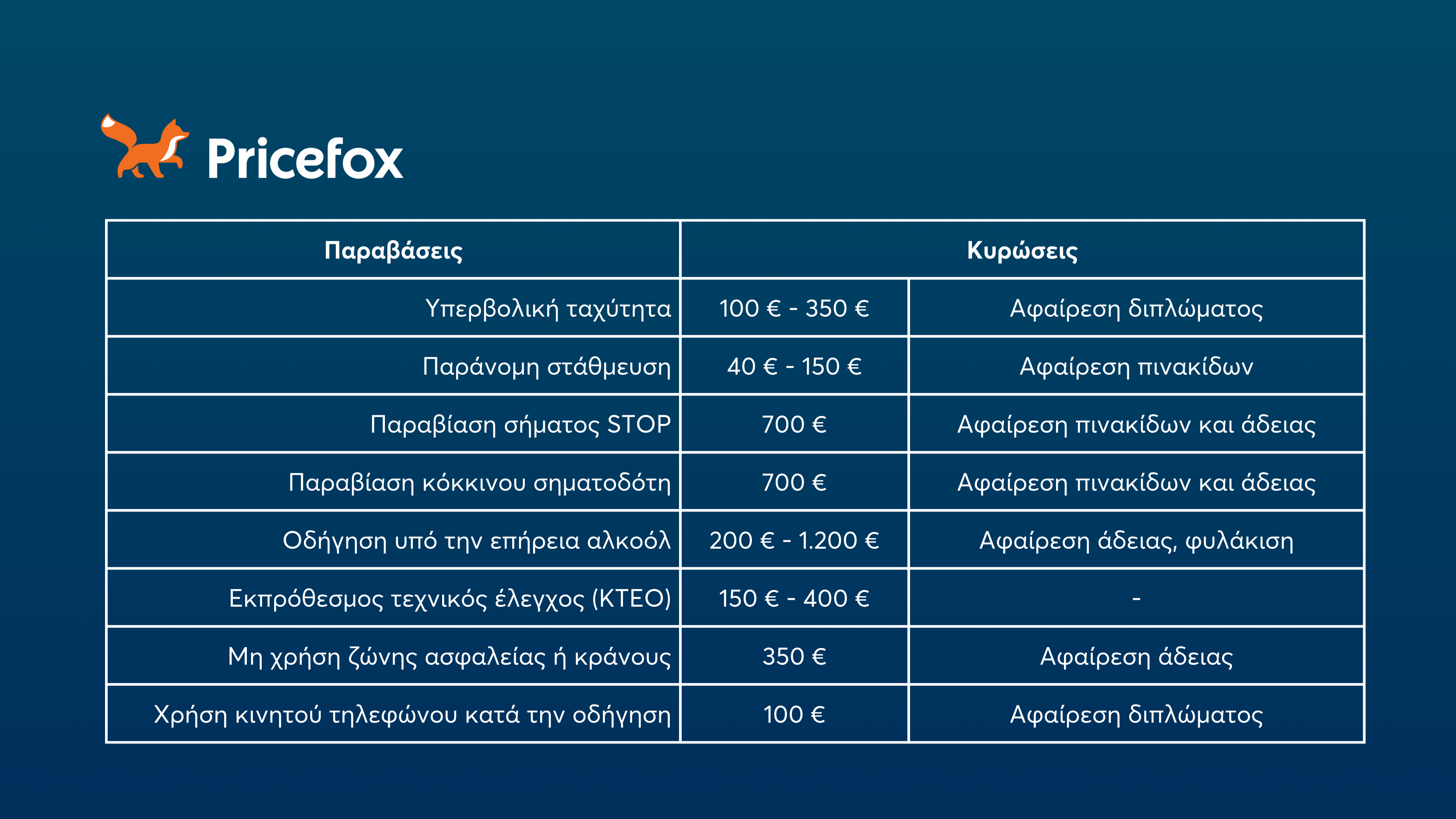 pricefox_2.png pricefox_2.png