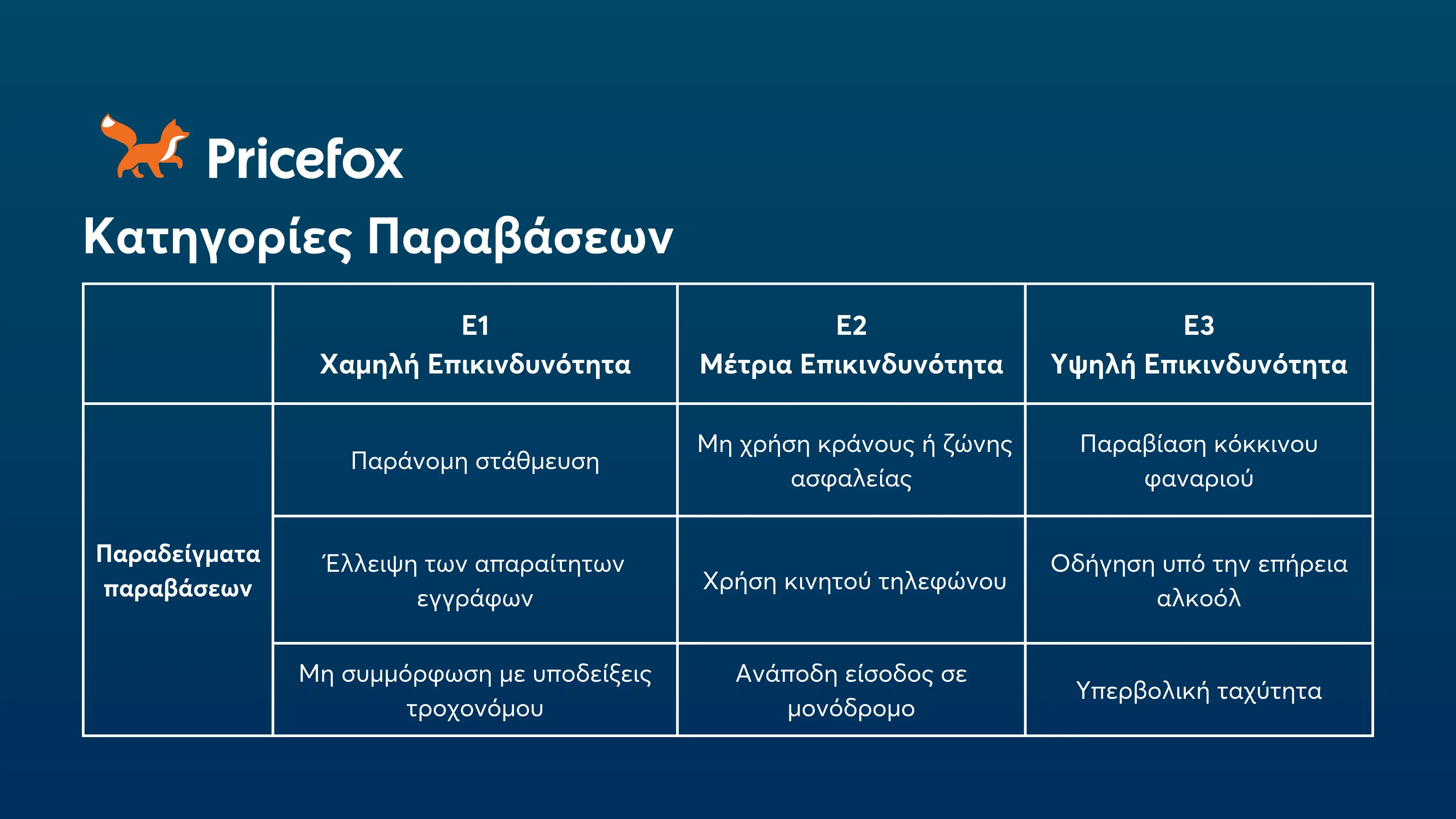 prostima_kok_pricefox.jpg prostima_kok_pricefox.jpg