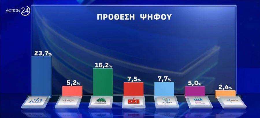 dimoskopisi2.jpg dimoskopisi2.jpg