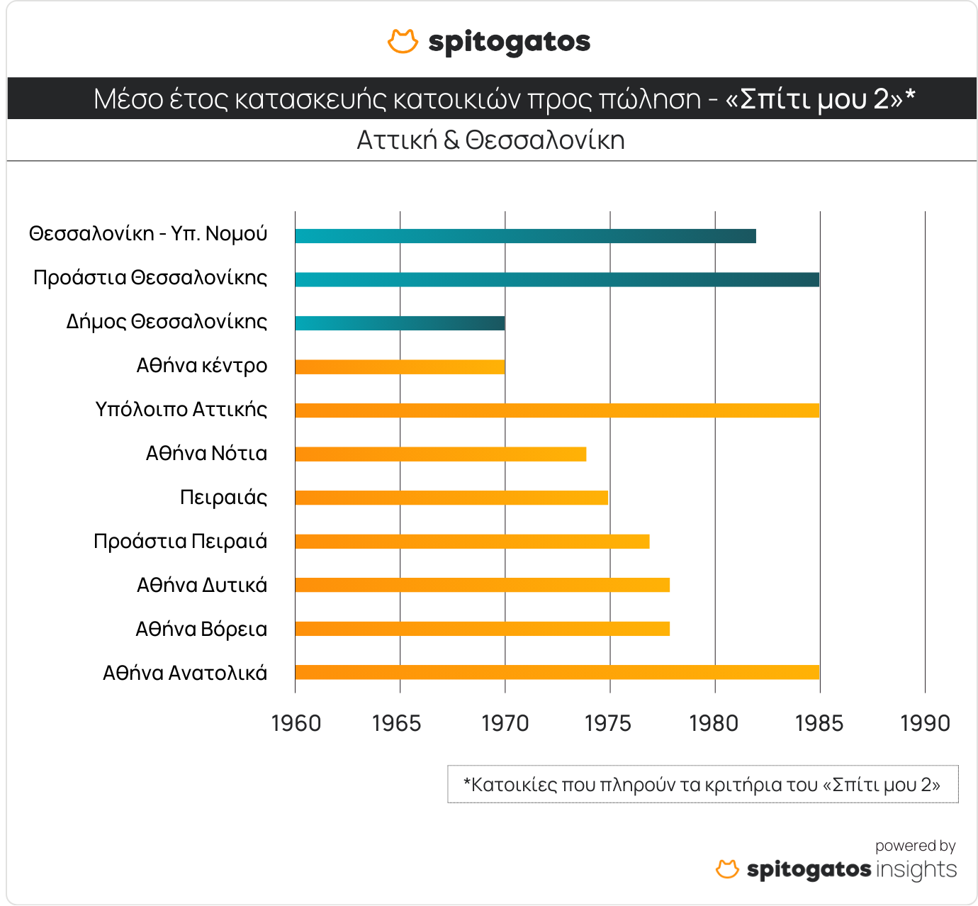 spitogatos5.png spitogatos5.png