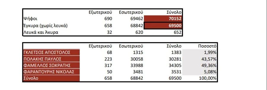syriza_telika2.jpg syriza_telika2.jpg