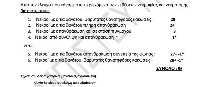 nekroi_tempi.jpg nekroi_tempi.jpg