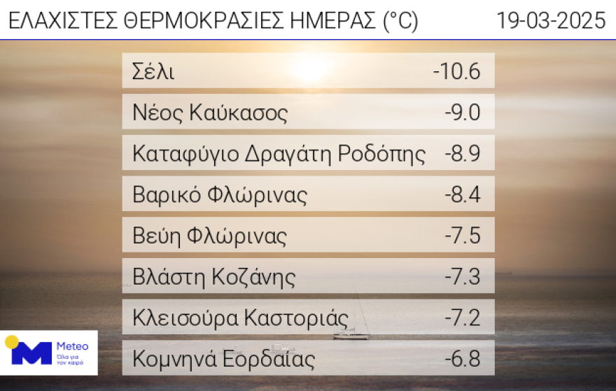 elaxistes_theromokrasies.jpg elaxistes_theromokrasies.jpg