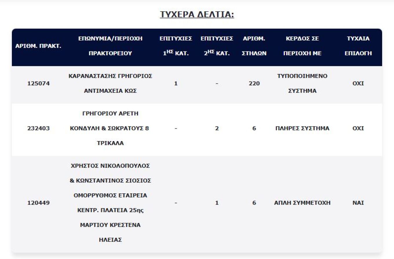 tzoker-1.jpg tzoker-1.jpg