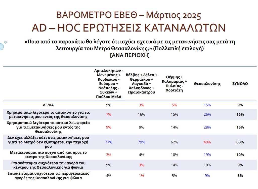 barometro-5.jpg barometro-5.jpg