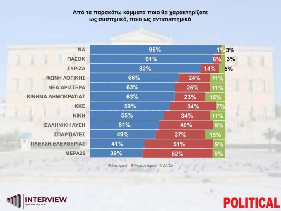 dimoskopisi_interview_5.jpg dimoskopisi_interview_5.jpg