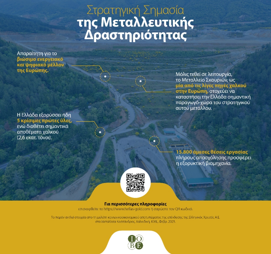 infographic_iobe_ellinikos_hrysos_1_page-0001_3.jpg infographic_iobe_ellinikos_hrysos_1_page-0001_3.jpg