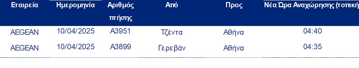 ptiseis3.jpg ptiseis3.jpg