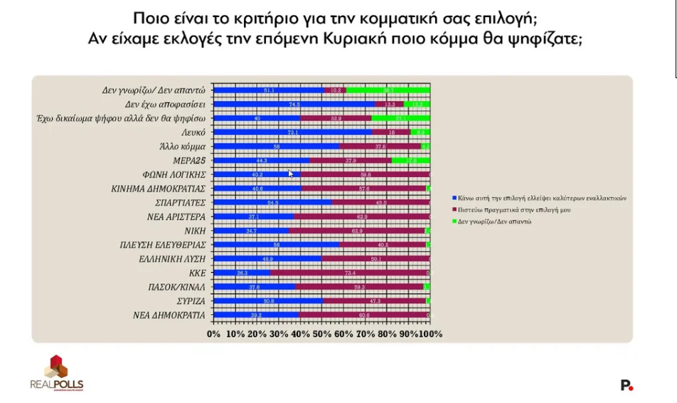 dimoskopisi4.png dimoskopisi4.png