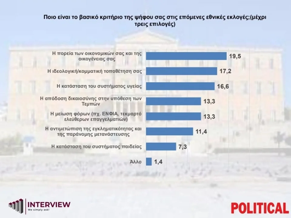 dimoskopisi_interview_3.jpg dimoskopisi_interview_3.jpg