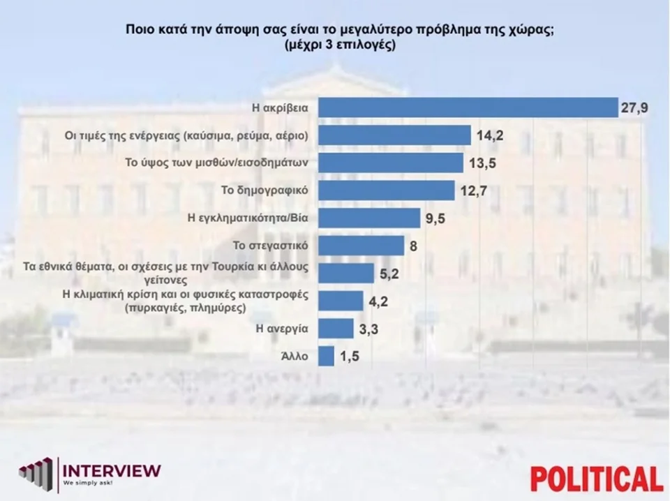 dimoskopisi_interview_4.jpg dimoskopisi_interview_4.jpg