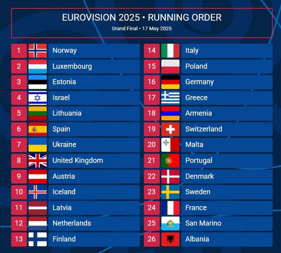 eurovision_final_order.jpg