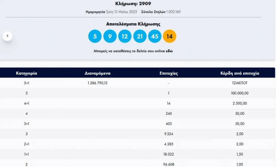 klirosi.png klirosi.png