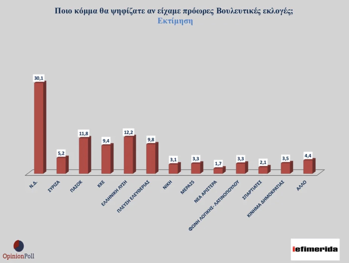 opinion_poll_1.jpg opinion_poll_1.jpg