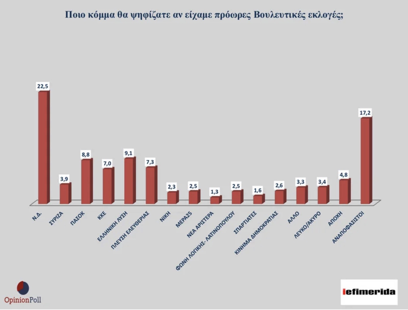 opinion_poll_2.jpg opinion_poll_2.jpg