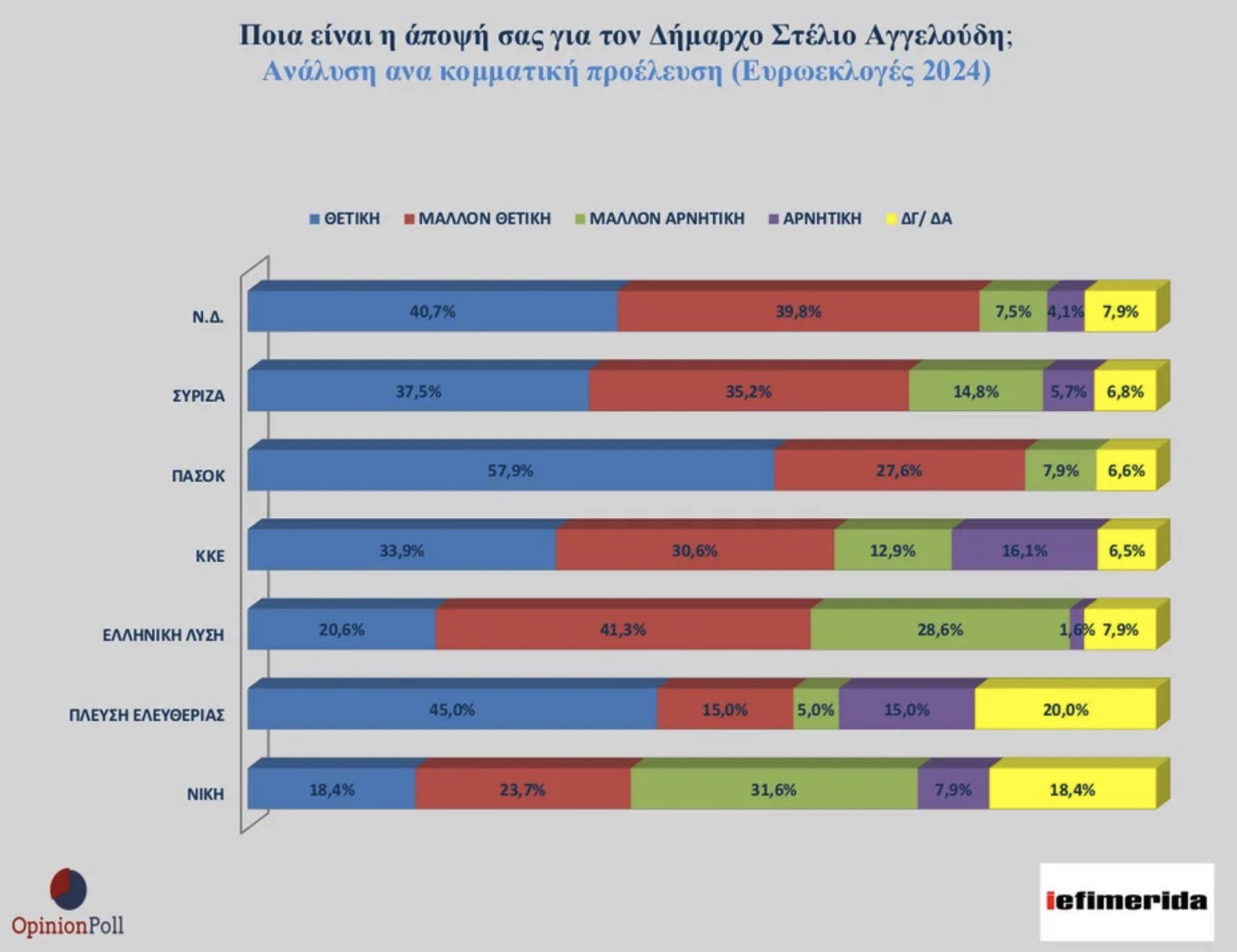 opinion_poll_5.jpg opinion_poll_5.jpg