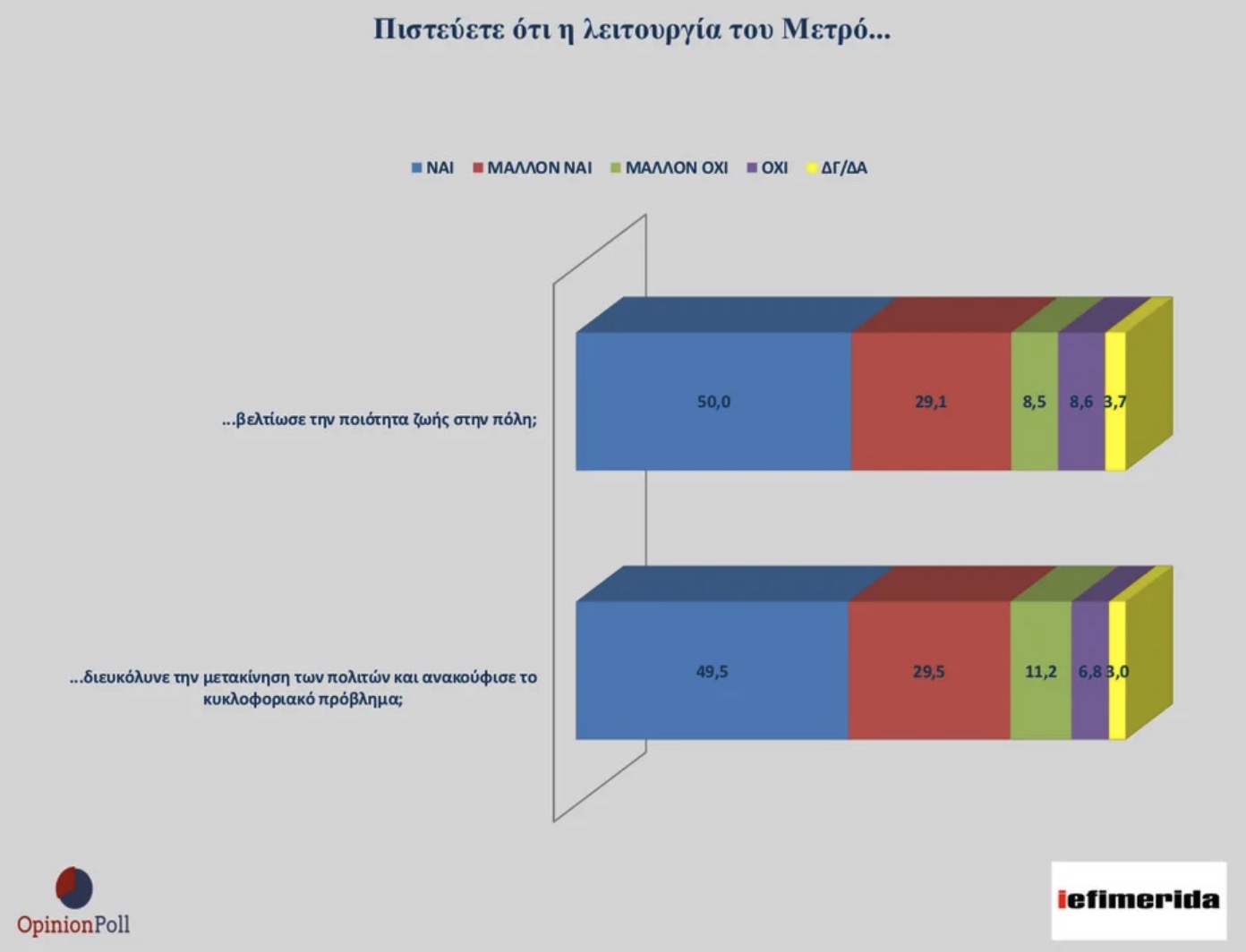 opinion_poll_6.jpg opinion_poll_6.jpg